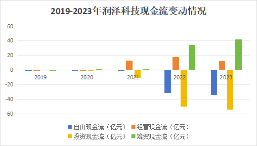 A股唯一，算力隐藏极深的黑马，业绩剧增110%，350家机构火速抢筹！