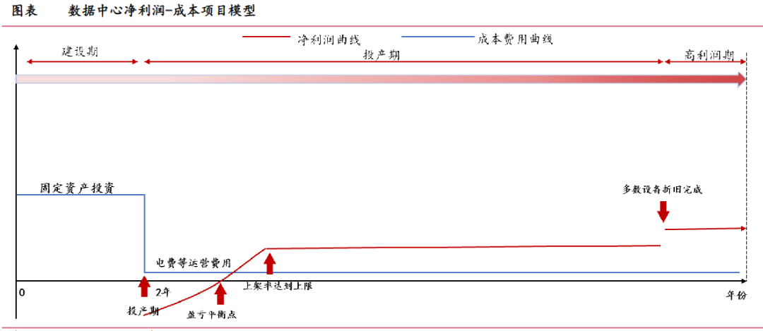 A股唯一，算力隐藏极深的黑马，业绩剧增110%，350家机构火速抢筹！