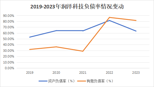 A股唯一，算力隐藏极深的黑马，业绩剧增110%，350家机构火速抢筹！