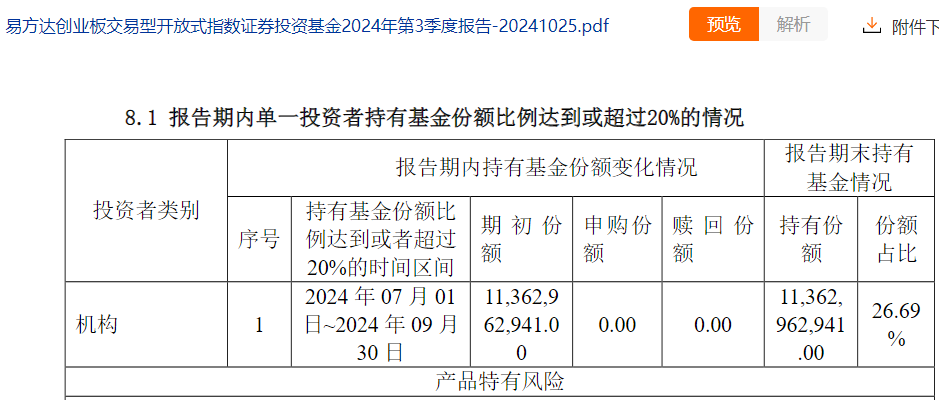 中央汇金，罕见大手笔！