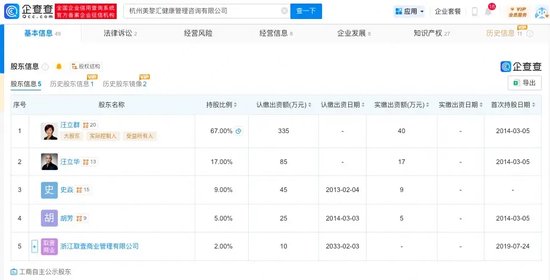 分红近13亿后再度赴港，背后毛戈平家族版图有多大？