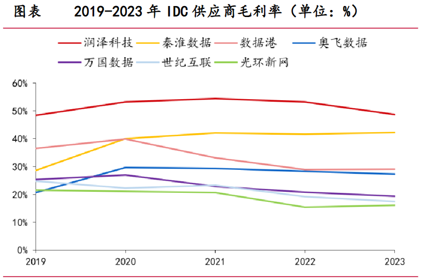 A股唯一，算力隐藏极深的黑马，业绩剧增110%，350家机构火速抢筹！