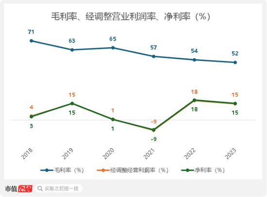 三次被下架！趣丸集团SPAC港股上市：宅经济下，全靠“擦边”女主播的甜美声线