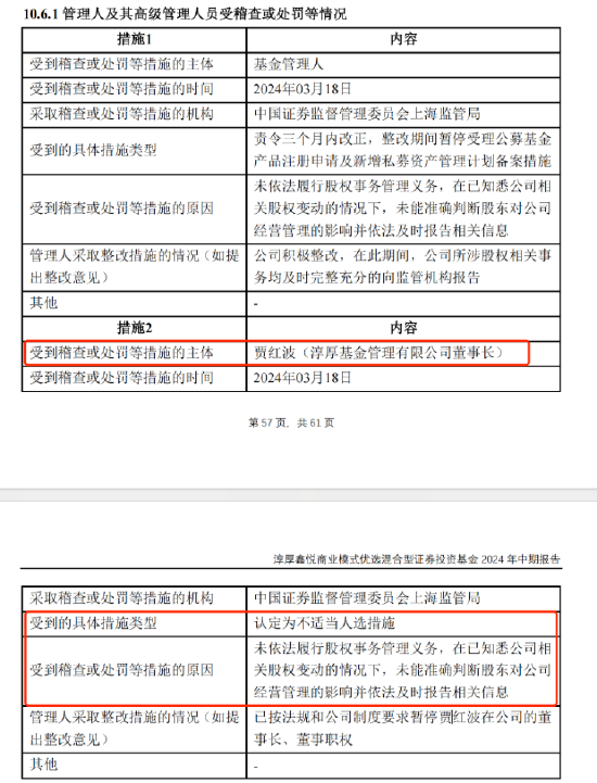 淳厚基金“内斗大戏”仍在上演？淳厚鑫悦混合成立以来回报为负49% 今年暂未发行新产品