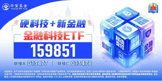 反攻先手！金融科技20CM涨停潮！金融科技ETF（159851）暴力飙涨7.44%，日线五连阳突破半年线！