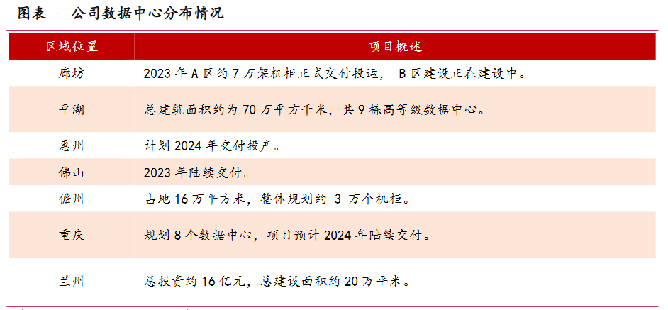 A股唯一，算力隐藏极深的黑马，业绩剧增110%，350家机构火速抢筹！