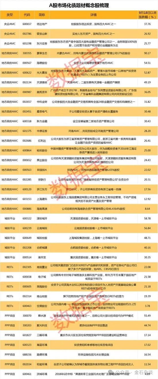 A股下周稳了？财政政策超预期！中信建投首席：这是一场流动性盛宴...