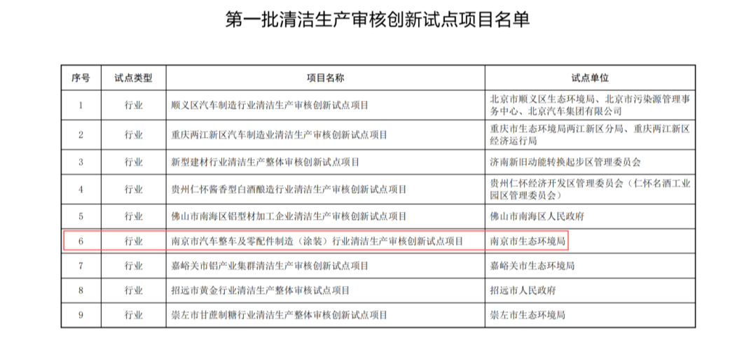 全国第一批！南京企业“含绿量”再提升↑↑↑